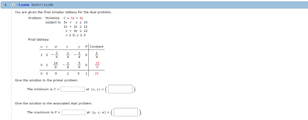 Solved You are given the final simplex tableau for the dual | Chegg.com