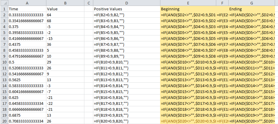 Solved Excel Question on Moving a Function Up I have the | Chegg.com