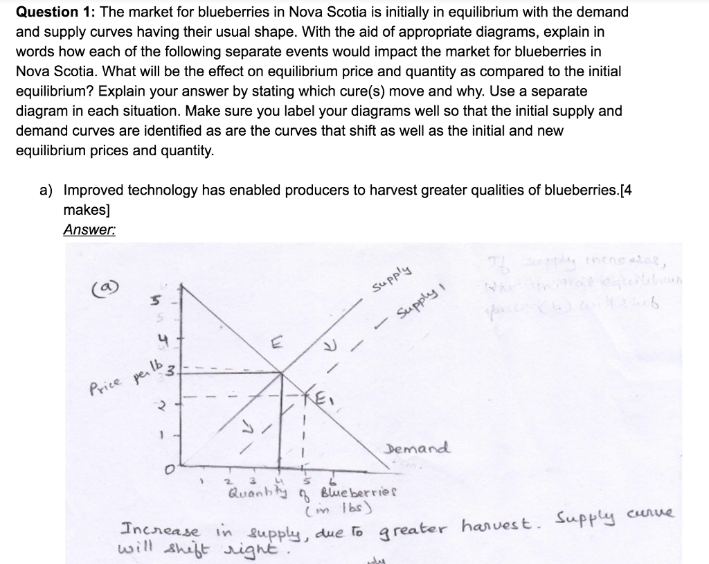 Solved Hi, I Finished The First Part Of This Assignment And | Chegg.com