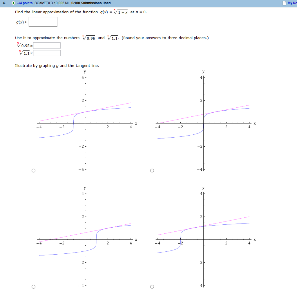 Solved 4. -14 points SCalcET8 3.10.006.MI. 0/100 Submissions | Chegg.com