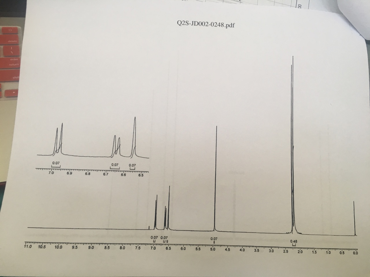 Solved key Spectrum On the IR spectrum, label all pertinent | Chegg.com