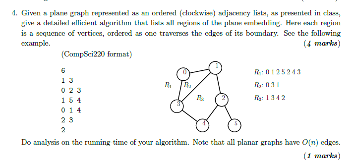 solved-homework-given-a-plane-graph-represented-as-an-ordered