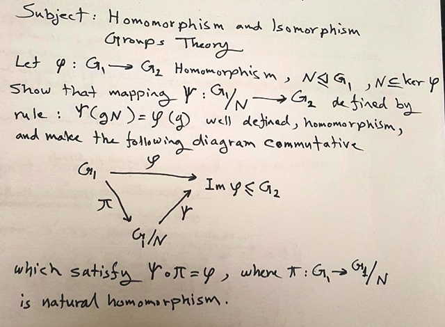 Subject: Homomorphism And Isomorphism Group Theory | Chegg.com