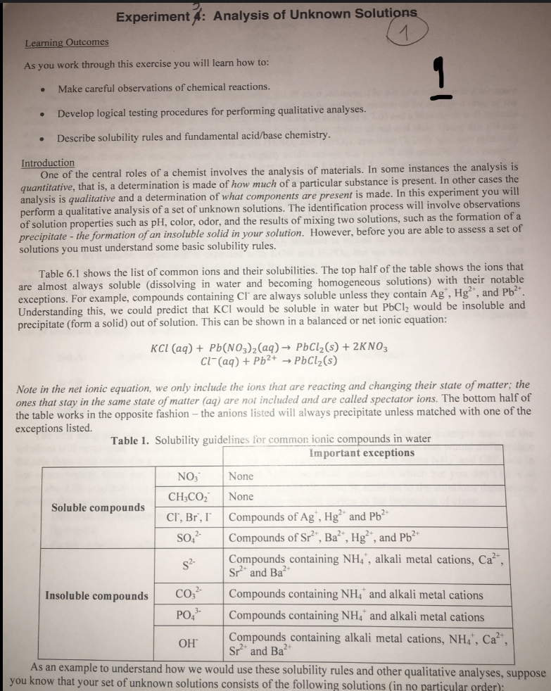 Solved Experiment: Analysis Of Unknown Solutions Le Arning | Chegg.com