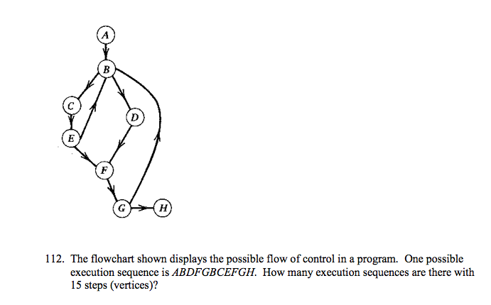 Solved The flowchart shown displays the possible flow of | Chegg.com
