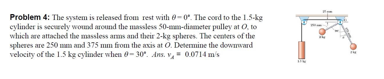 Solved The system is released from rest with theta= 0degree. | Chegg.com