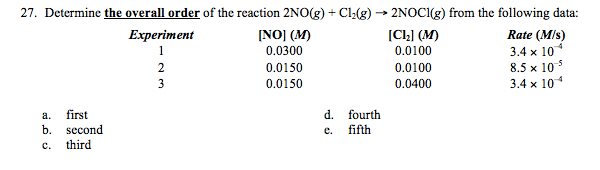 solved-how-do-you-determine-overall-order-of-a-reaction-chegg