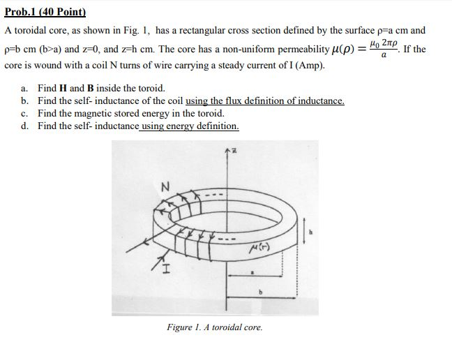 Solved A Toroidal Core As Shown In Fig 1 Has A 1504