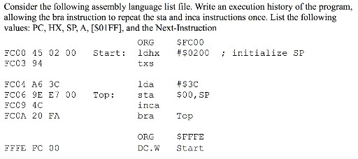 Solved Consider The Following Assembly Language List File. | Chegg.com