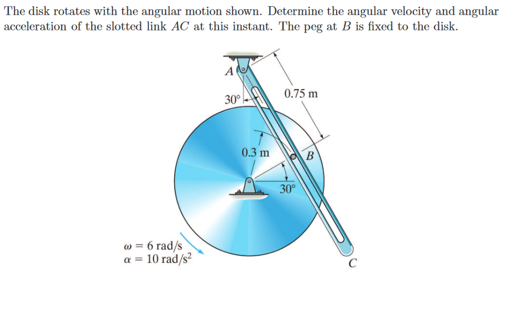 Solved The Disk Rotates With The Angular Motion Shown. | Chegg.com