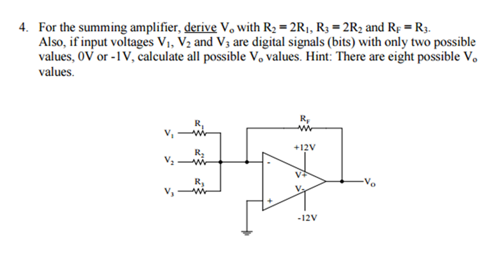 Solved The Op-amp Circuit Below Is An Inverting Amplifier. | Chegg.com