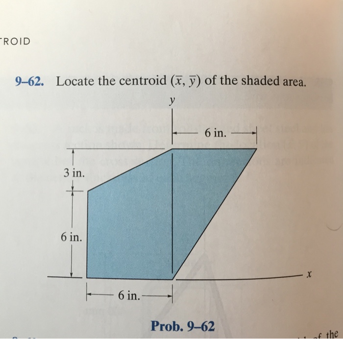 Solved Locate The Centroid X Y Of The Shaded Area Prob