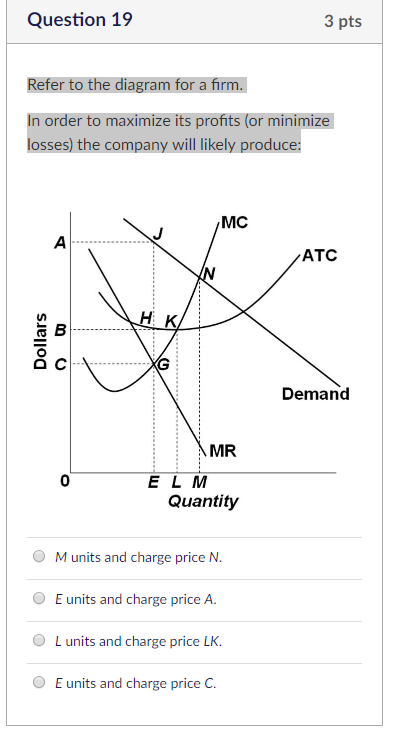 Solved Refer to the diagram for a firm. In order to | Chegg.com