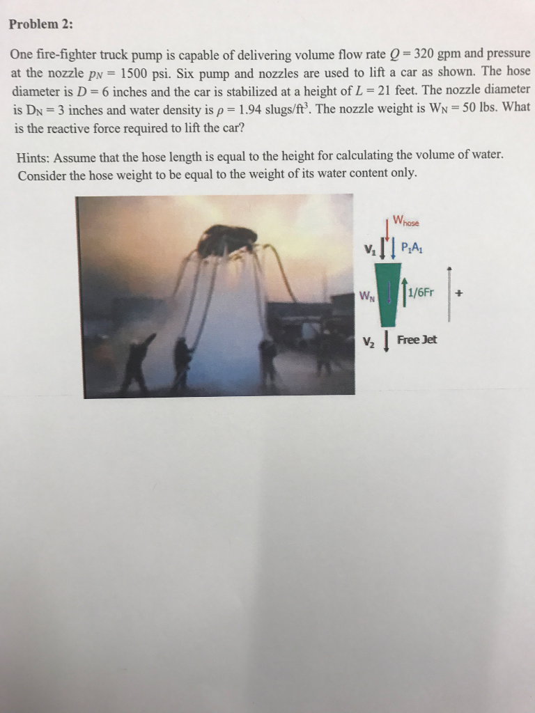 Solved One Fire fighter Truck Pump Is Capable Of Delivering Chegg
