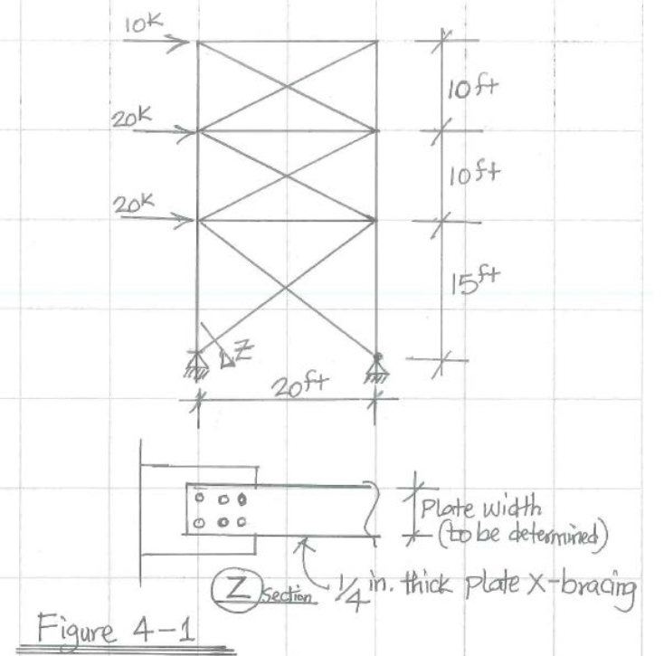 Solved The X-brace frame in Figure 4-1 on page 2 is one of | Chegg.com