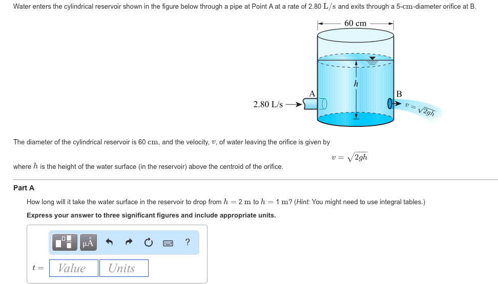 Solved Water Enters The Cylindrical Reservoir Shown In The