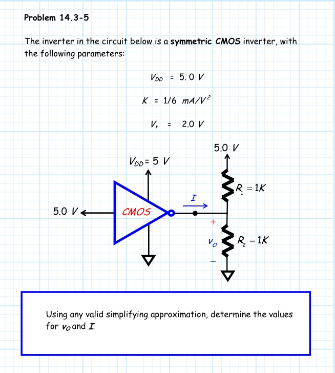 Solved The inverter in the circuit below is a symmetric CMOS | Chegg.com