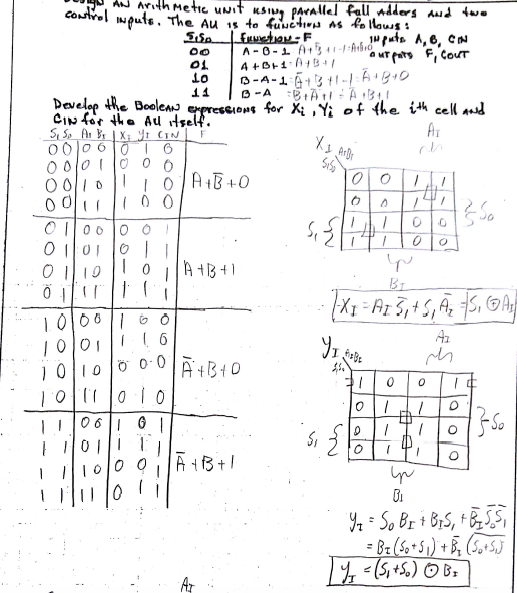 Solved I need help with understanding how to create the | Chegg.com