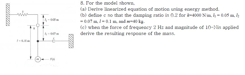 Solved 8. For the model shown, (a) Derive linearized | Chegg.com