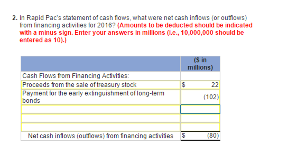 payday loans and check cashing store