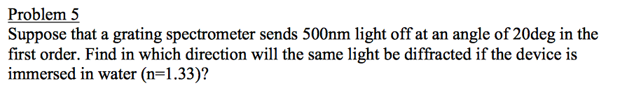 Solved Pm A Diffraction Grating Spectrometer Suppose That Chegg Com