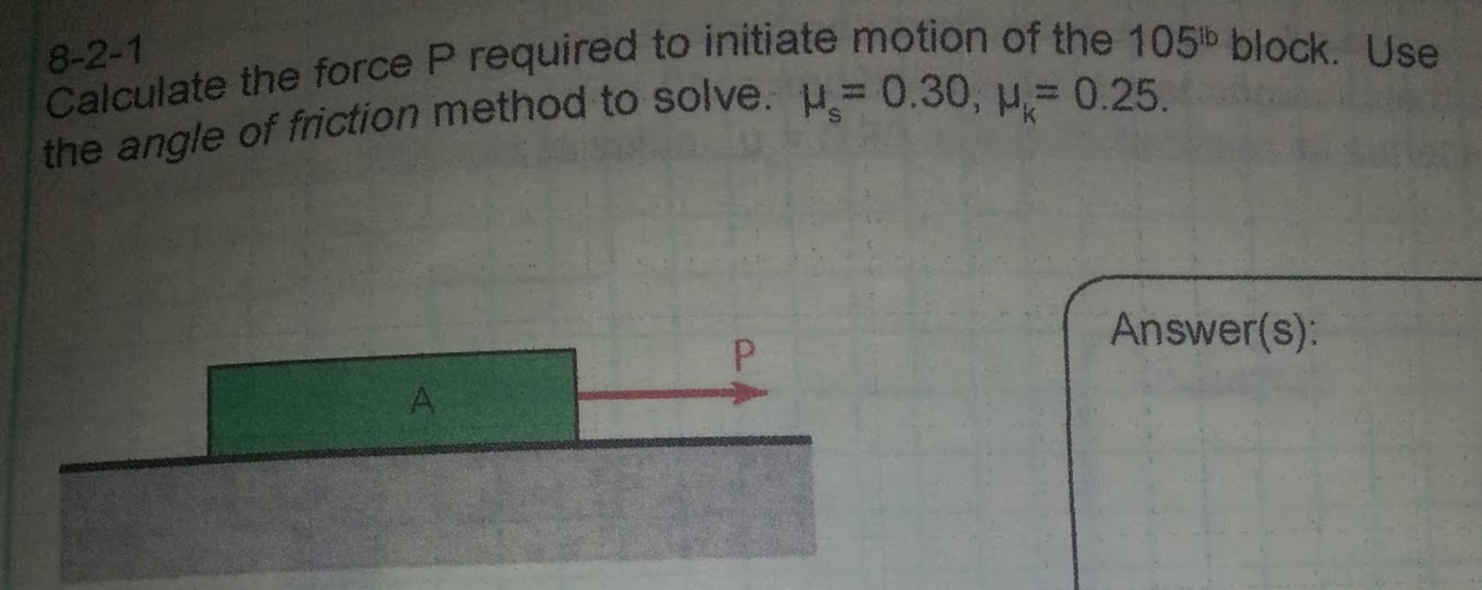 Solved Calculate the force P required to initiate motion of | Chegg.com
