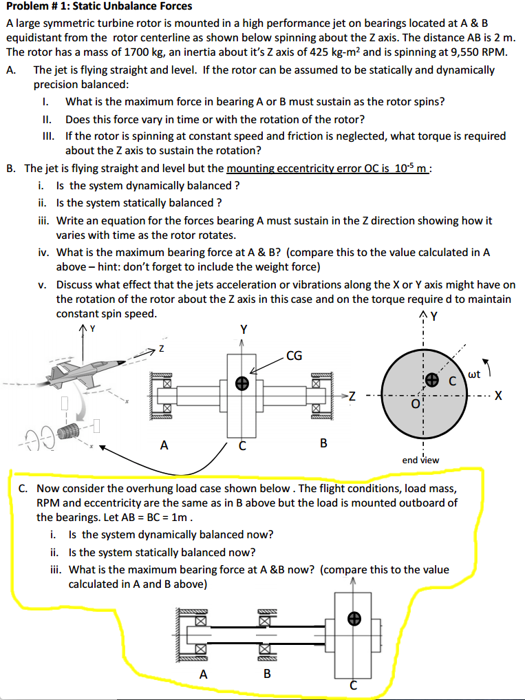Dynamic Static unbalance forces Dynamically