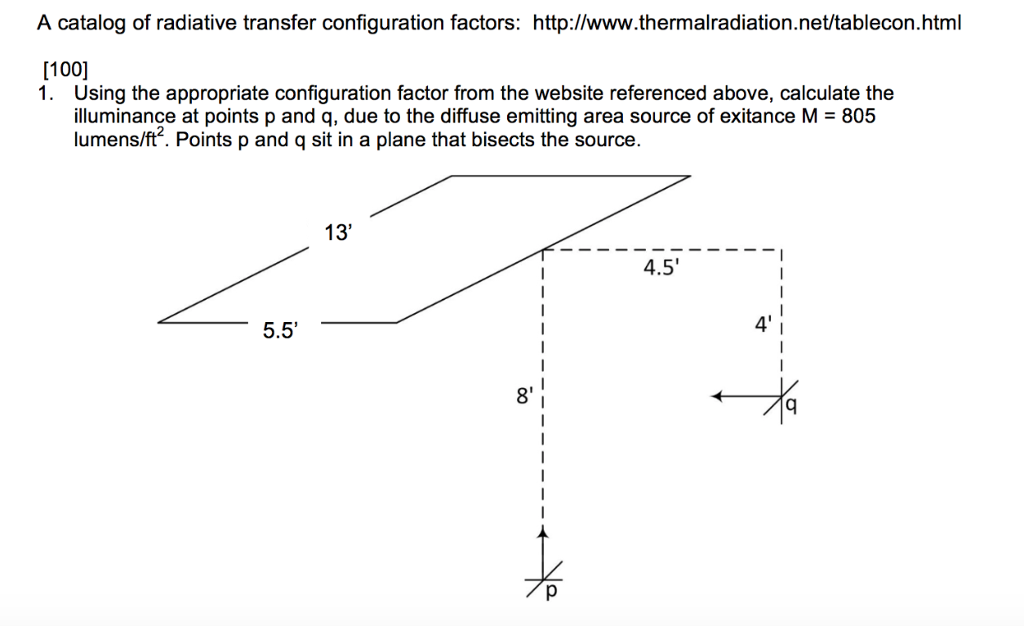A catalog of radiative transfer configuration | Chegg.com