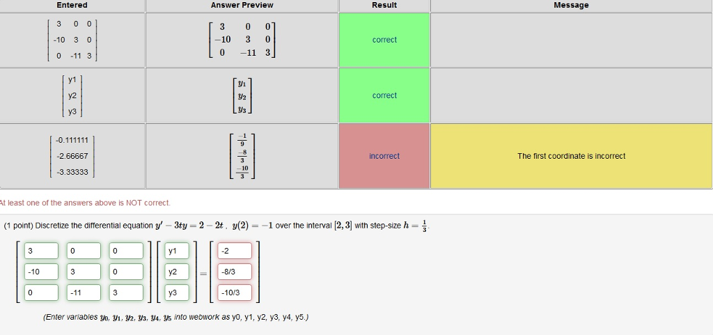Solved Entered 3 0 0 10 3 0 Answer Preview Result Message | Chegg.com