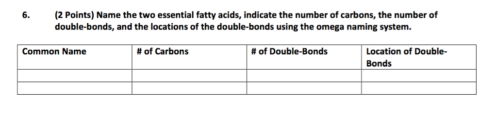 Solved Name The Two Essential Fatty Acids Indicate The Chegg