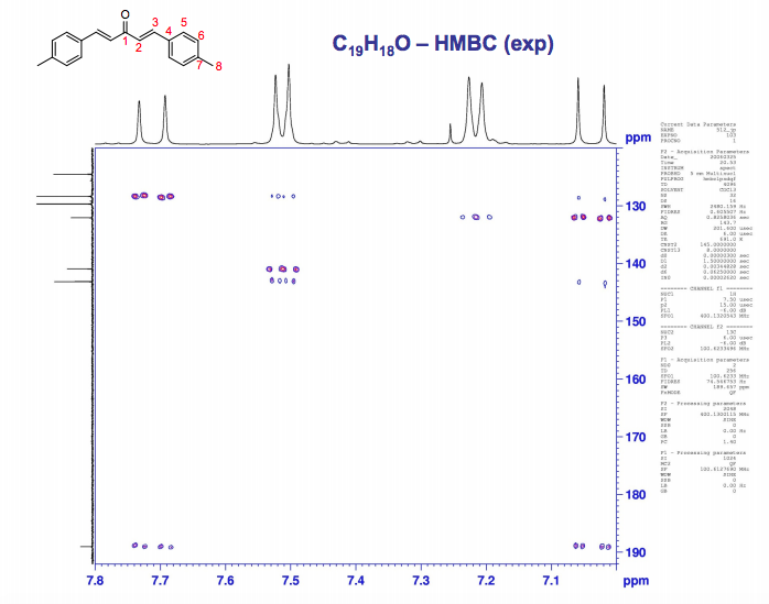 Solved 3. Given the 1D and 2D NMR spectra below, assign all | Chegg.com