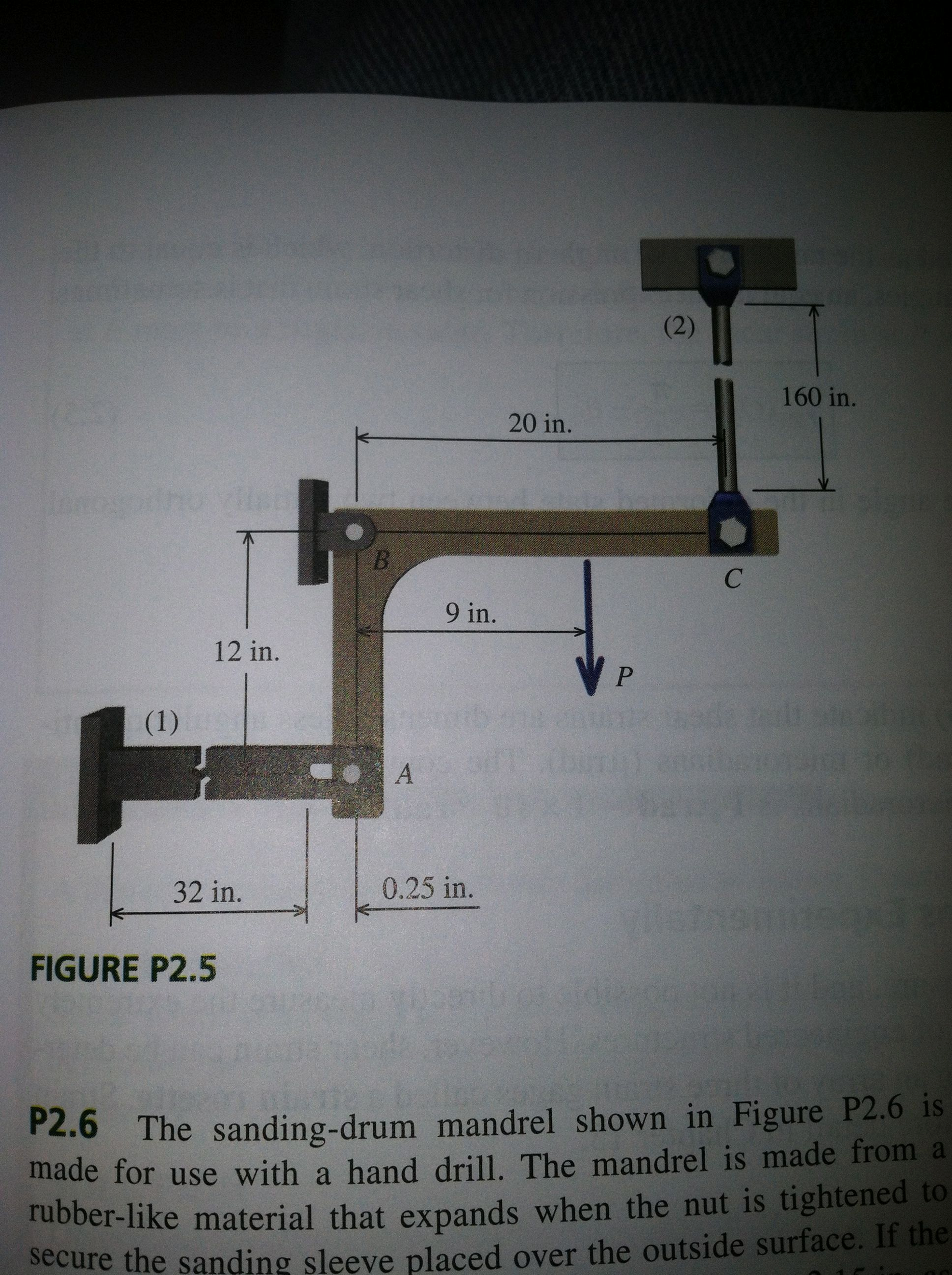 Solved In The Figure Rigid Bar Abc Is Supported By A Pin