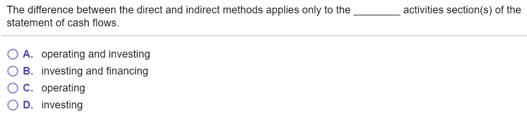 Solved The difference between the direct and indirect | Chegg.com