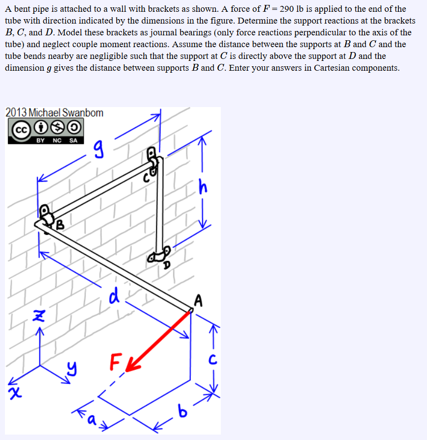 A bent pipe is attached to a wall with brackets as