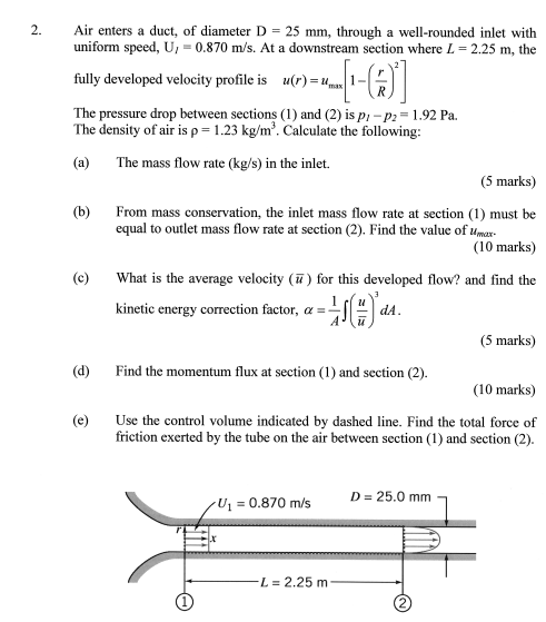 Air enters a duct, of diameter D = 25 mm, through a | Chegg.com