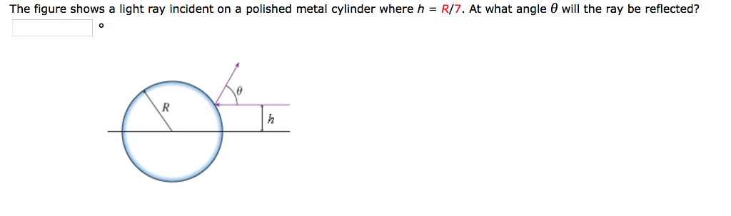 Solved The figure shows a light ray incident on a polished | Chegg.com