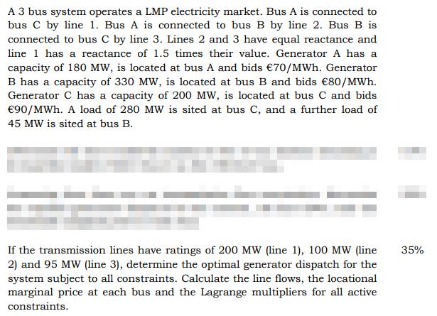 Solved A 3 bus system operates a LMP electricity market. Bus | Chegg.com