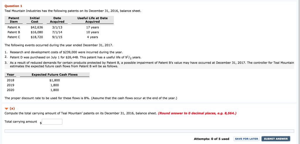 Solved Question 1 Teal Mountain Industries has the following | Chegg.com