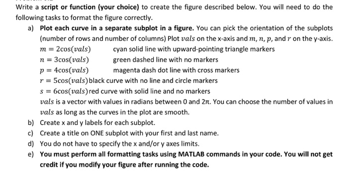 Solved Write a script or function (your choice) to create | Chegg.com