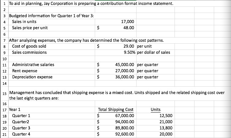Solved Analyze A Mixed Cost Using The High low Method Chegg