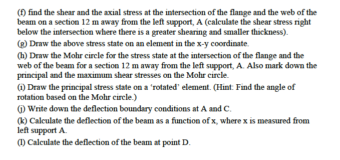 Solved Problem 1 A simply supported beam ABCD carries a | Chegg.com