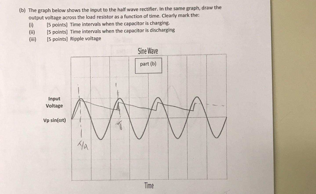 Solved 2) (a) what is the maximum load current luthat can be | Chegg.com