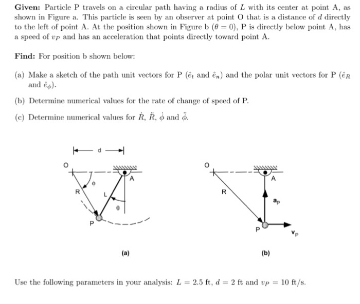 Solved Given: Particle P travels on a circular path having a | Chegg.com