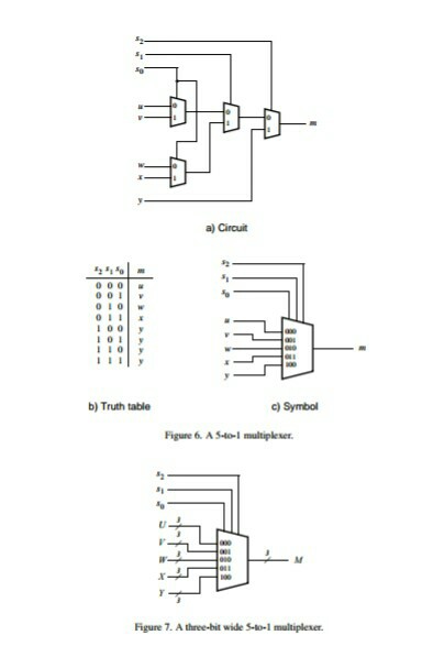 Part III In Figure 4 we showed a 2-to-1 multiplexer | Chegg.com