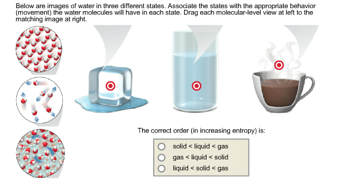 Solved Below are images of water in three different states. | Chegg.com