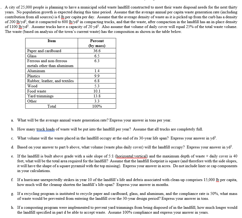 Solved A city of 25,000 people is planning to have a