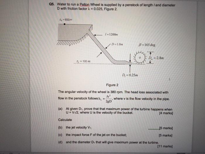 Solved Water to run a Pelton Wheel is supplied by a penstock