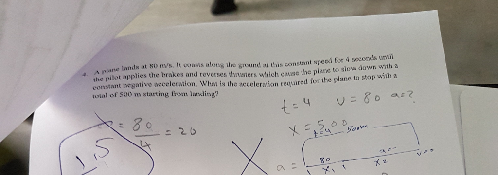 Solved A Plane Lands At 80 M s It Coasts Along The Ground Chegg