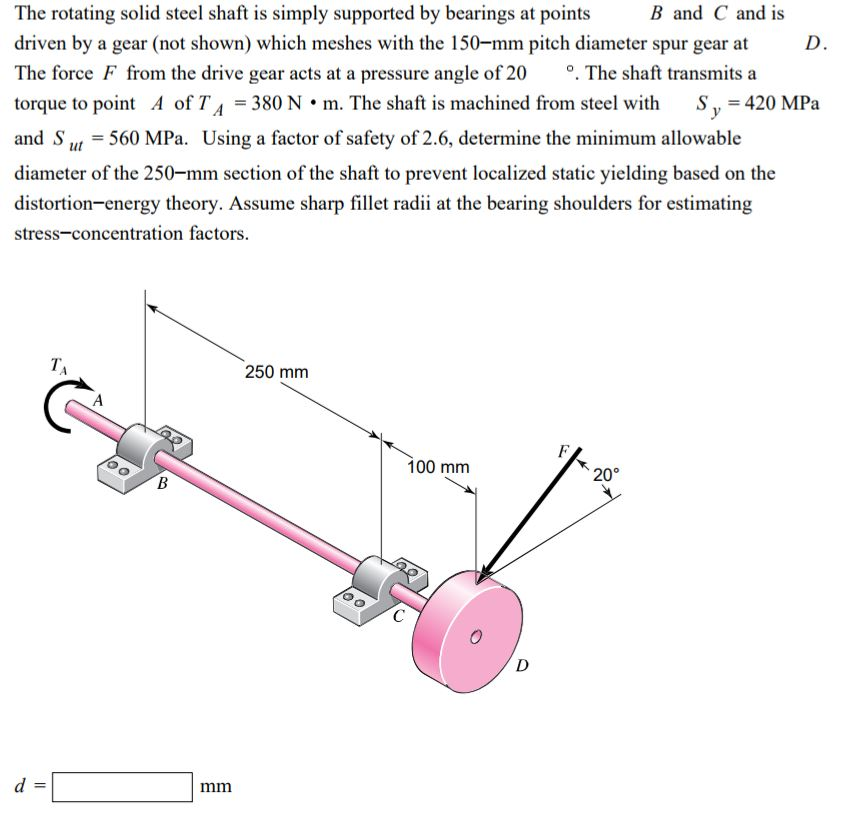 Solved The rotating solid steel shaft is simply supported by