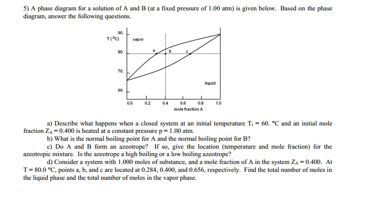 Solved 5) A Phase Diagram For A Solution Of A And B (at A | Chegg.com